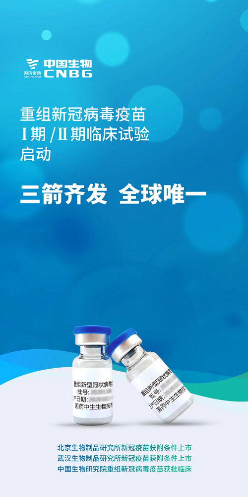国药集团重组新冠病毒疫苗ⅠⅡ期临床试验启动