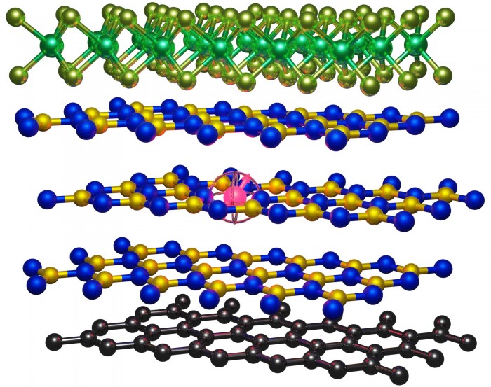 金属石墨烯-氮化硼-二硫化钼堆叠结构
