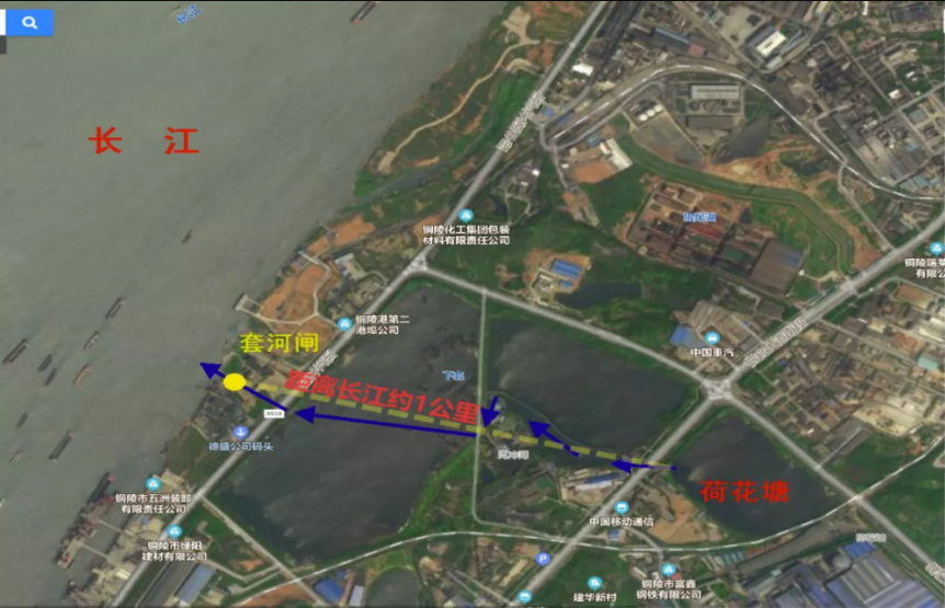 荷花塘距离长江干流约1公里，经沟渠和地下涵洞流向套河闸后排入长江