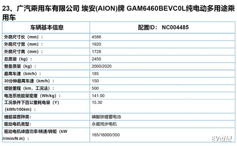 广汽埃安AION V将推磷酸铁锂版车型 NEDC综合工况续航500公里