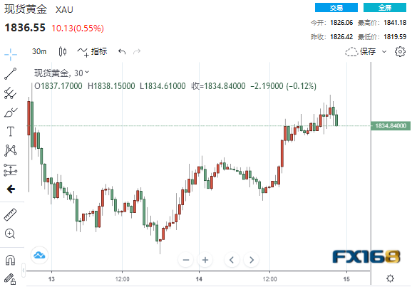 1840gdp_1840年,清朝GDP占全球总量的31%,而美国仅占2%!(2)
