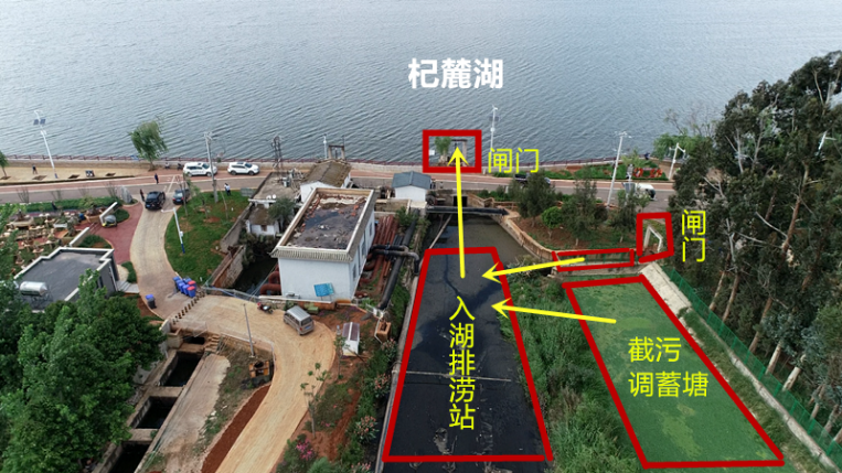 △入湖排涝站与环湖截污工程、杞麓湖之间均有闸门连通，污水直排杞麓湖，环湖截污工程成为摆设