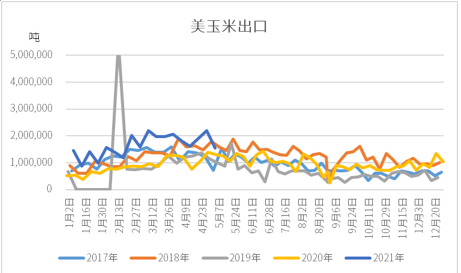 图5:wind 国际衍生品智库