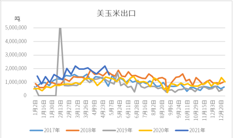 图5：wind 国际衍生品智库