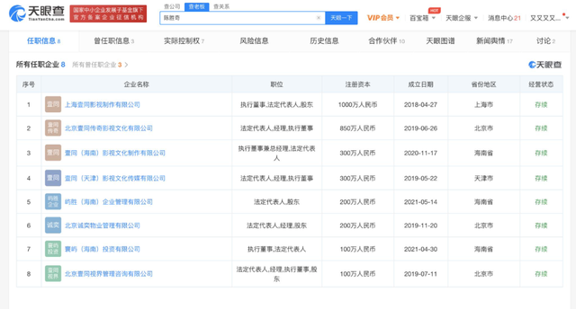 陈奇胜的任职信息数据来源:天眼查