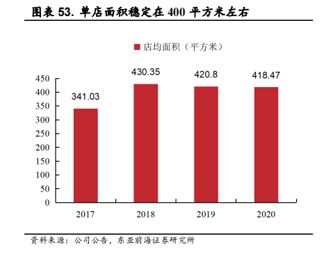 医用耗材占比怎么分析稳健医疗-深度：稳健医疗消费双轮驱动，开启成长新时代_https://www.jmylbn.com_新闻资讯_第58张