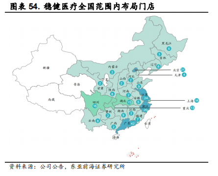 医用耗材占比怎么分析稳健医疗-深度：稳健医疗消费双轮驱动，开启成长新时代_https://www.jmylbn.com_新闻资讯_第59张