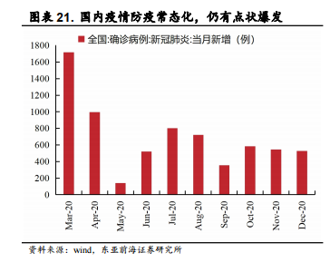 医用耗材占比怎么分析稳健医疗-深度：稳健医疗消费双轮驱动，开启成长新时代_https://www.jmylbn.com_新闻资讯_第26张