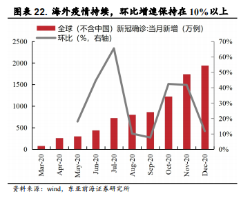 医用耗材占比怎么分析稳健医疗-深度：稳健医疗消费双轮驱动，开启成长新时代_https://www.jmylbn.com_新闻资讯_第27张
