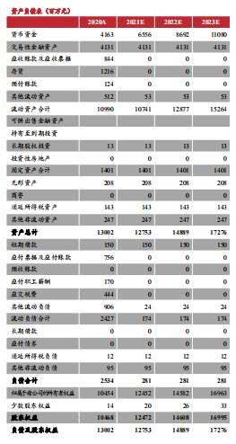 医用耗材占比怎么分析稳健医疗-深度：稳健医疗消费双轮驱动，开启成长新时代_https://www.jmylbn.com_新闻资讯_第67张