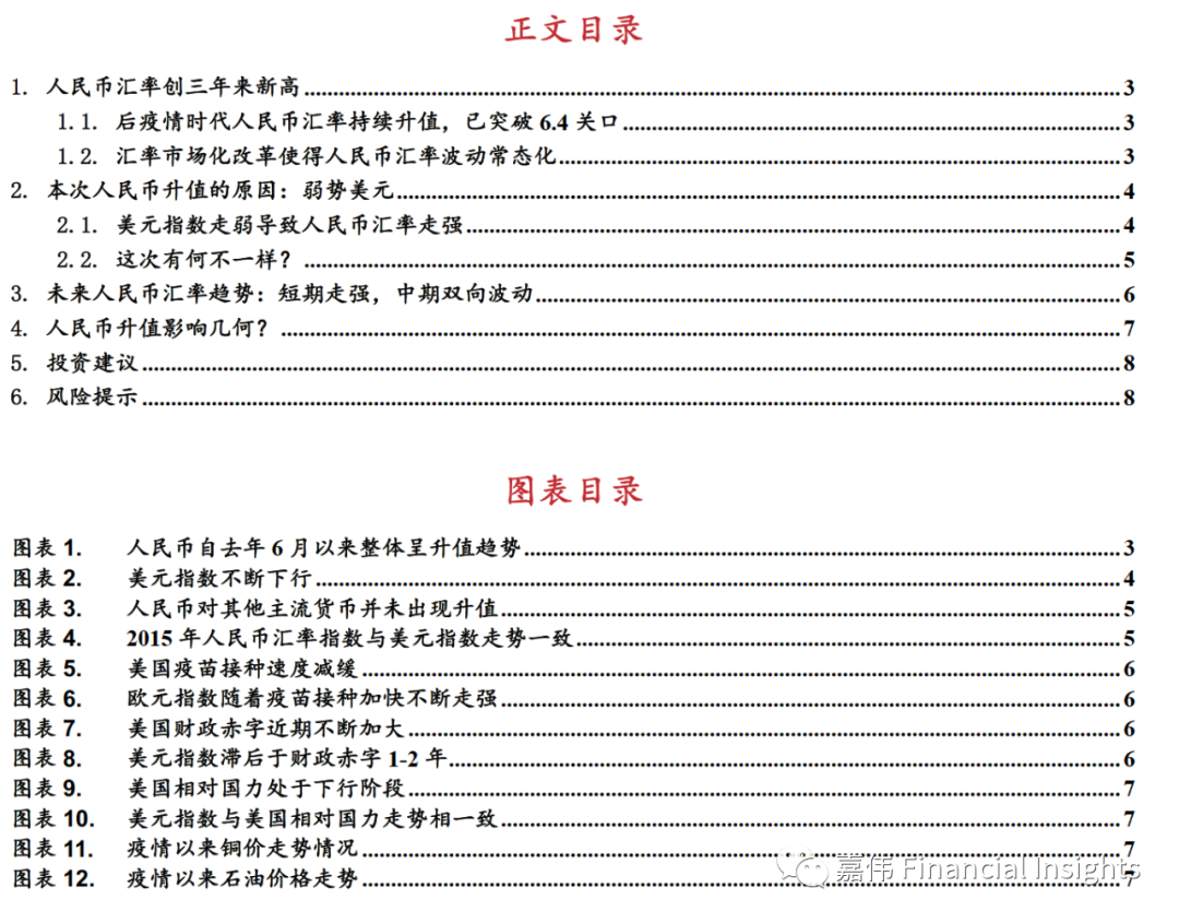 东亚前海：本轮人民币升值的原因、趋势及影响