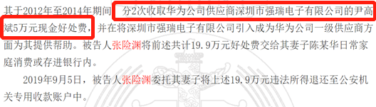 强瑞技术IPO：实控人曾贿赂华为经理 招股书现多处笔误(图3)