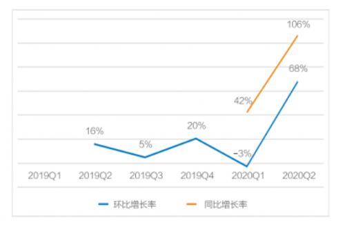 凡科网“优+”计划：“模拟+实战”培养互联网营销复合型人才