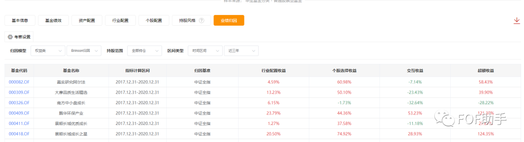 Brinson业绩归因，我们有啥不一样？ ——基金投研平台功能模块解析