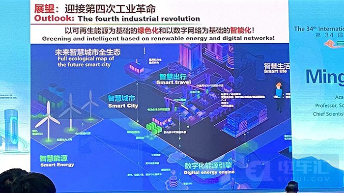 欧阳明高：2035年风电光伏成本下降至0.1元/kwh