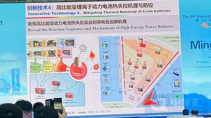 欧阳明高：2035年风电光伏成本下降至0.1元/kwh