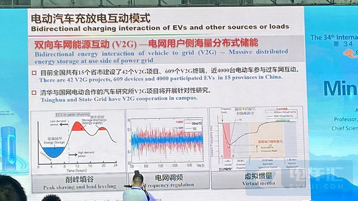 欧阳明高：2035年风电光伏成本下降至0.1元/kwh