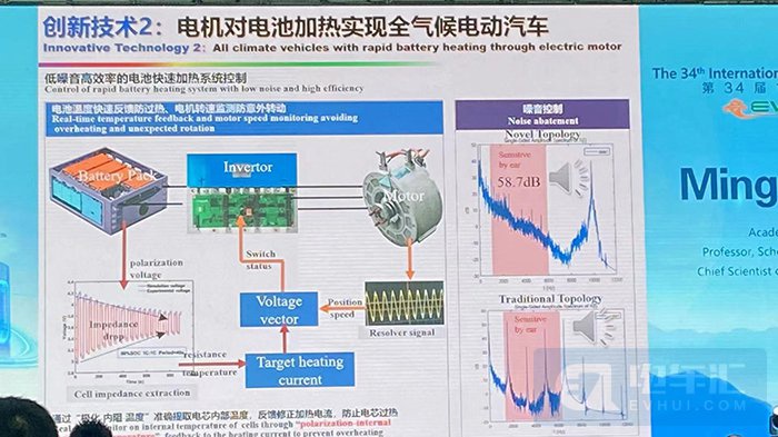 欧阳明高：2035年风电光伏成本下降至0.1元/kwh