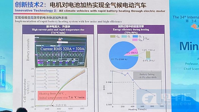 欧阳明高：2035年风电光伏成本下降至0.1元/kwh