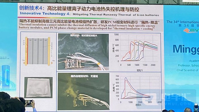 欧阳明高：2035年风电光伏成本下降至0.1元/kwh