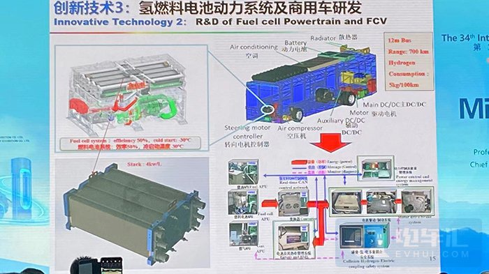 欧阳明高：2035年风电光伏成本下降至0.1元/kwh