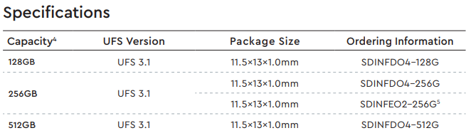 西数发布新一代UFS 3.1闪存：最大512GB、写入1.55GB/s