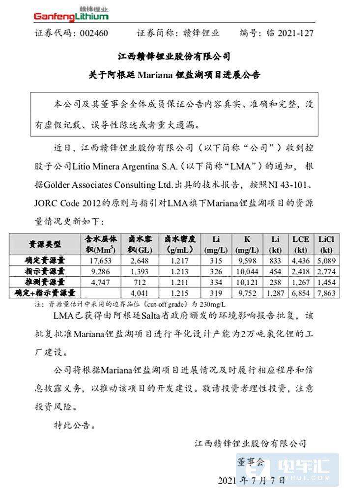 相关标签： 氯化锂 赣锋锂业