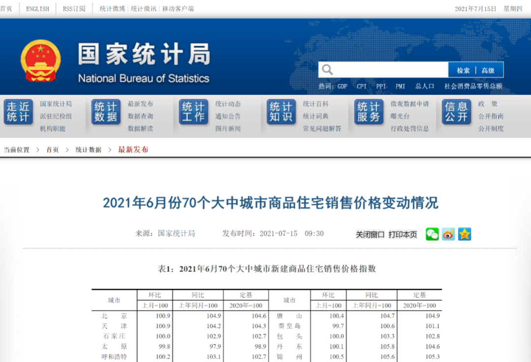 楼市降温!6月全国房价涨幅收窄,深圳二手房价环比持续下跌,北京继续领涨_新浪财经_新浪网