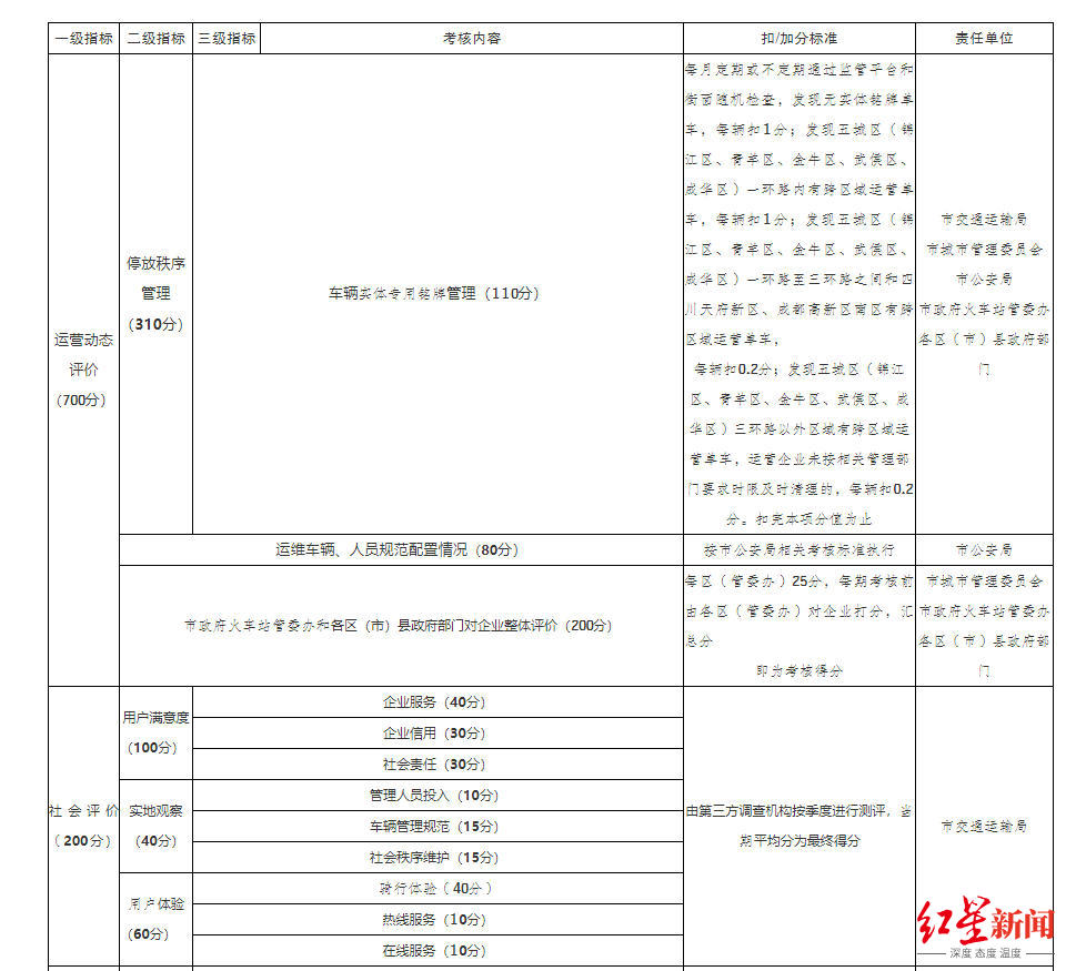 神赞计划网