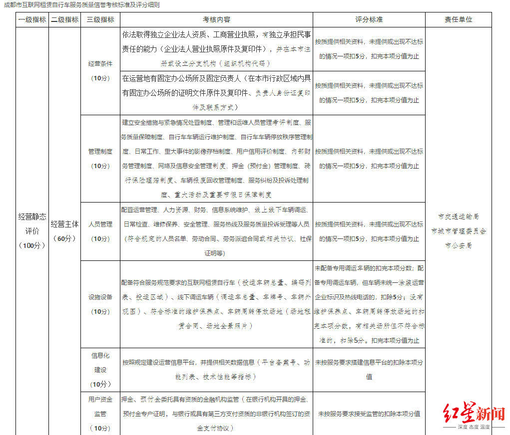 双胜娱乐官网彩668客户端