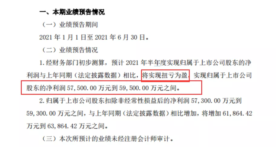 碳交易开市！机构争相布局，三大利器助你玩转碳中和（附攻略）