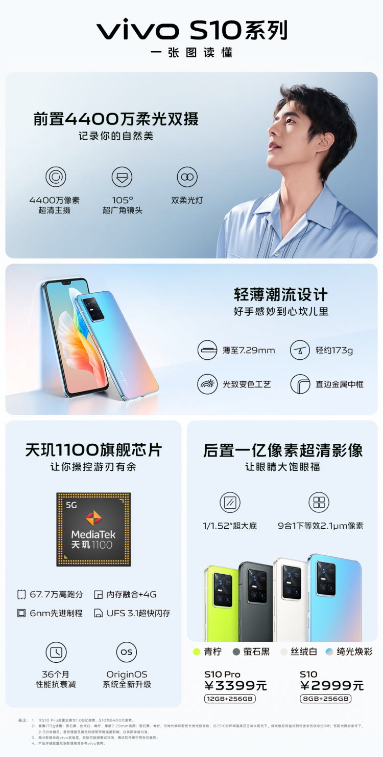 新机官宣!迪信通带你领略vivo S10系列风采! - Vimarsana News