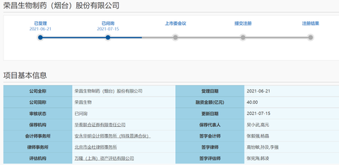 图片来源：上交所官网