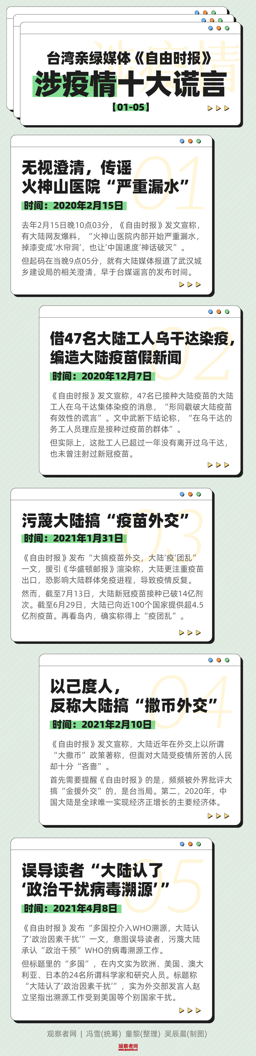 揭批台亲绿媒体 自由时报 涉疫情十大谎言 疫苗 蔡英文 疫情 新浪新闻