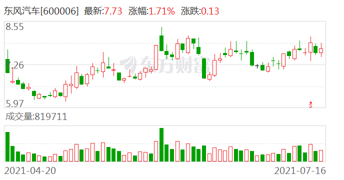 四大车企召回近150万辆车一款车型因自燃被部分充电站拉黑 手机新浪网