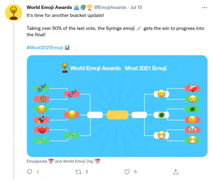 世界表情符号奖还公布了去年最受欢迎的新emoji列表（根据Twitter的使用情况衡量），见下图：