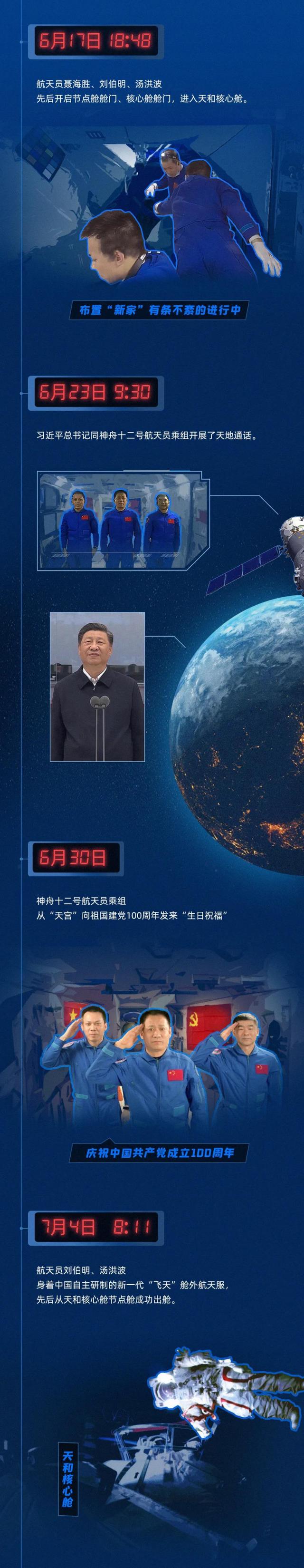 △图片来源：中国载人航天
