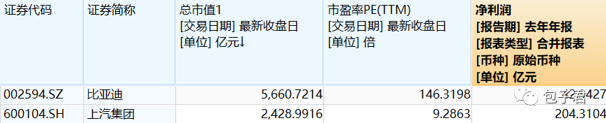 新能源跳水了…