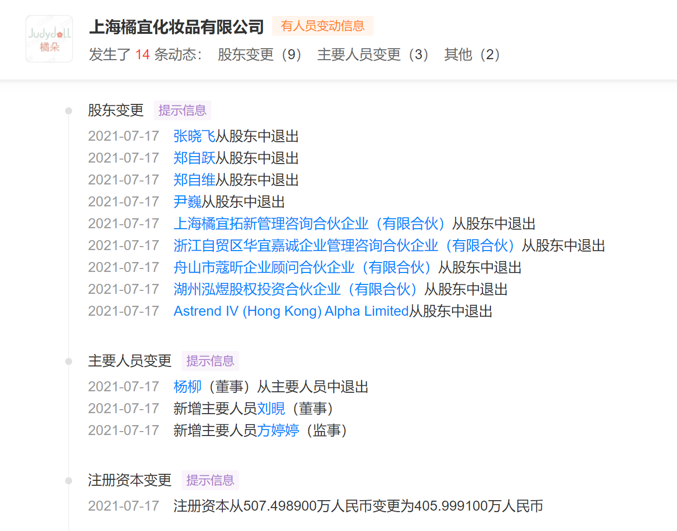 快讯 橘朵成泛大西洋资本全资子公司 创始人郑自跃等全部退出 大西洋 新浪财经 新浪网