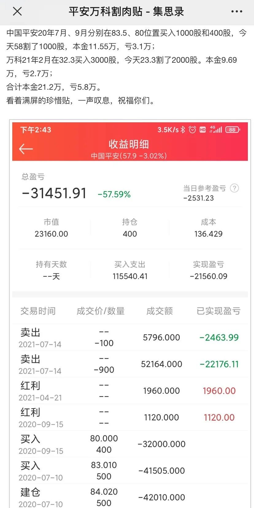 80元买进 58元忍痛割肉 中国平安散户戳心 中国平安 新浪财经 新浪网 80元买进 58元忍痛割肉 中国平安散户戳心 中国平安 新浪财经 新浪网