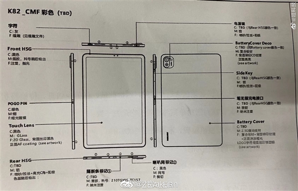 小米平板新品外形曝光：“放大版小米11” 搭载骁龙870