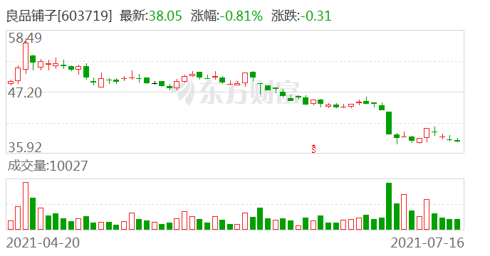 突发！多个品牌紧急“删除”吴亦凡，百亿A股公司回应，有人要“决战”，发生了什么？