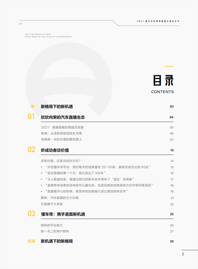 巨量算数 21懂车帝经销商直播价值白皮书 中国汽车产业 新浪科技 新浪网 巨量算数 21懂车帝经销商直播价值白皮书 中国汽车产业 新浪科技 新浪网