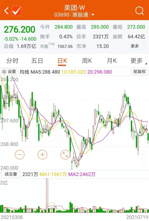 图片来源:东财Choice