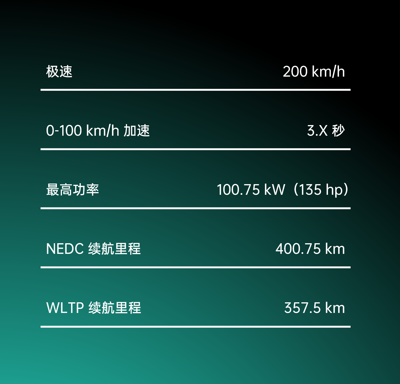 达芬骑动力正式发布dc100与dc Classic两款量产车型 手机新浪网