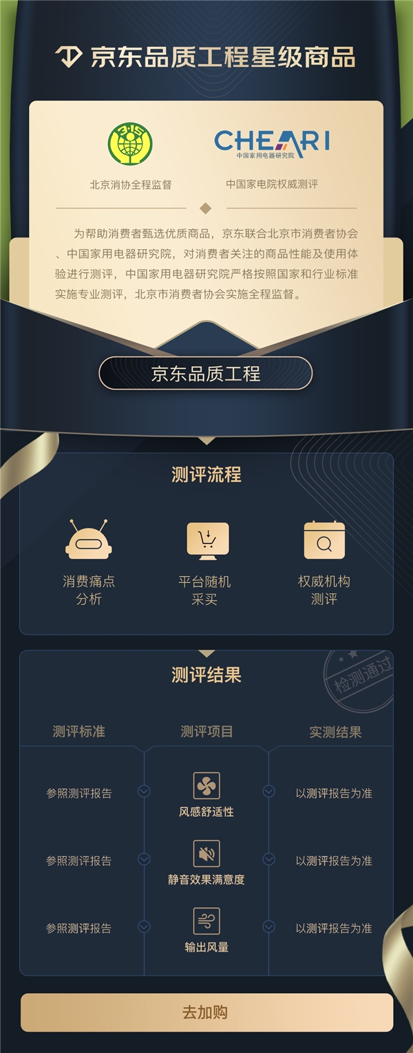 你购物车里的家电能得几分 京东家电品质认证趋势榜给出答案
