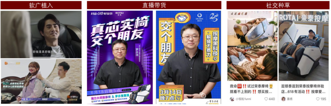 按摩器材属于什么行业中金赛道研究 ｜ 按摩器具与健身设备：生活潮流、中西交融_https://www.jmylbn.com_新闻资讯_第12张