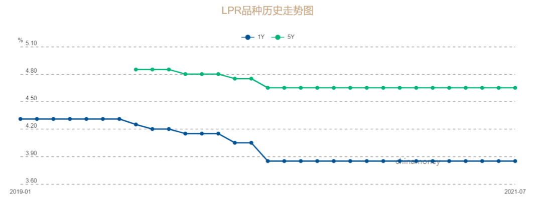 图片来源:中国货币网