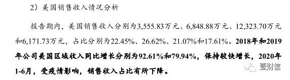 （截图来自问询回复）