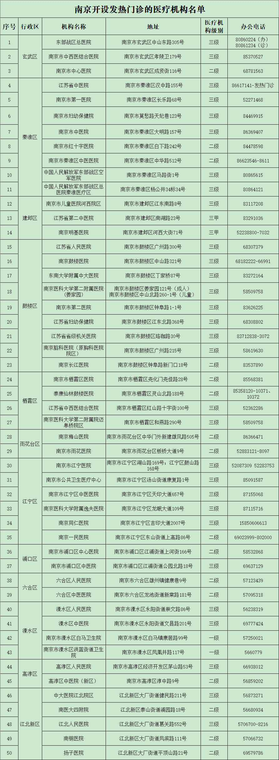 （编辑陈卓然）